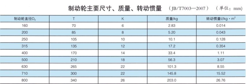 NGCLZ型带动轮鼓形齿式羞羞视频在线观看入口