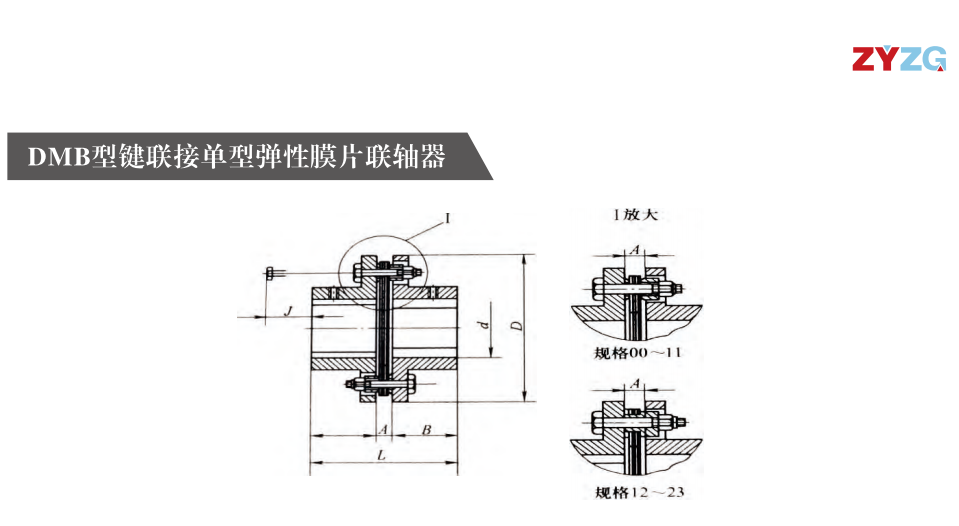 DMB型键连接单型弹性膜片羞羞视频在线观看入口