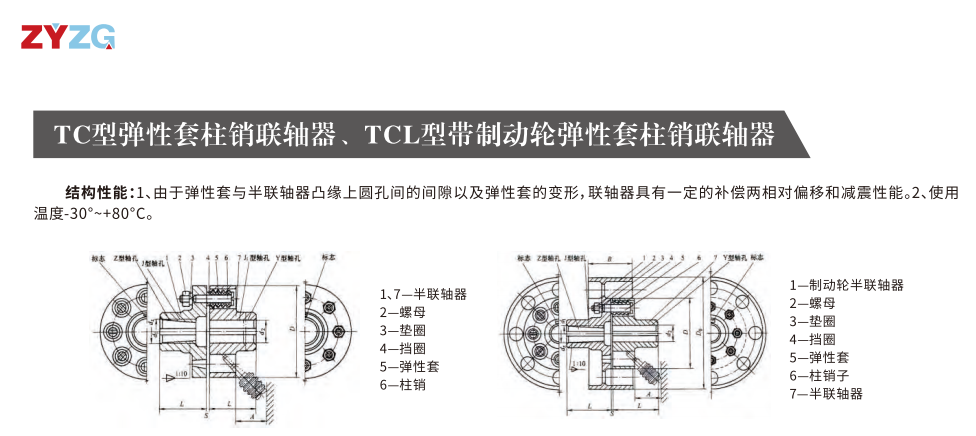 TC型弹性套柱销羞羞视频在线观看入口